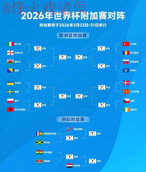 2026世界杯官方下注入口解析 2026世界杯官方下注入口解析